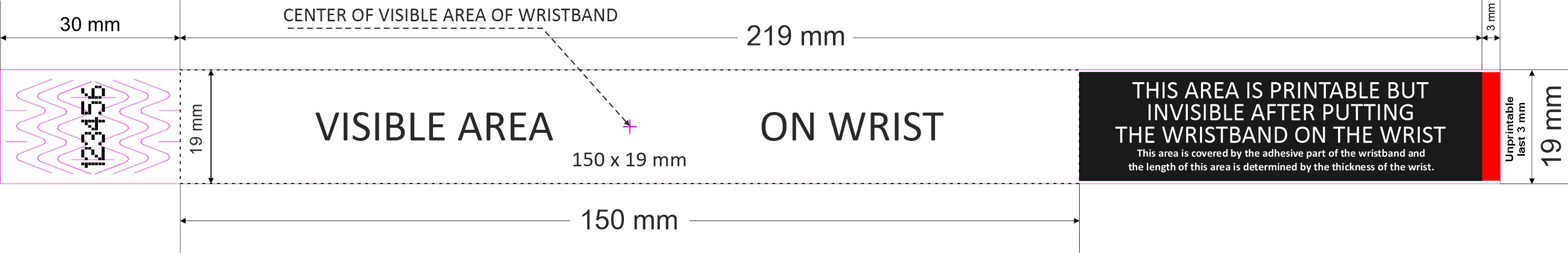 Schema der Druckfläche auf dem Armband